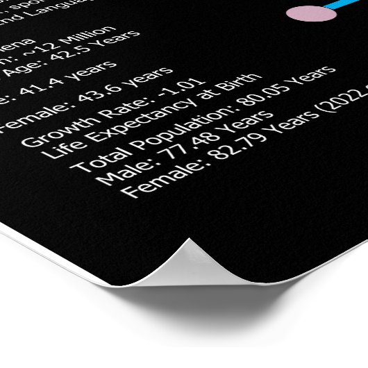 Poster Alphabet grec (Coin)