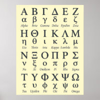 Alphabet grec ABC dans l'ordre | Lettres grecques