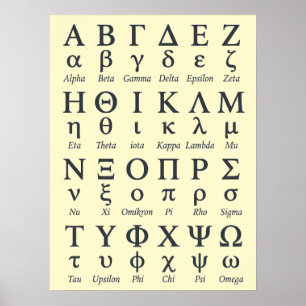 Poster Alphabet grec ABC dans l'ordre Lettres grecques