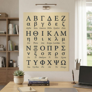 Poster Alphabet grec ancien Lettres ABC dans l'ordre A
