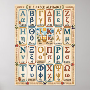 Poster Alphabet grec ancien pour les enfants Lettres da