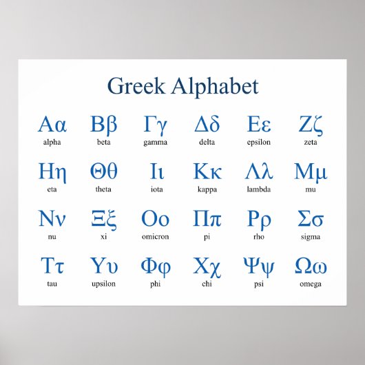 Poster Alphabet grec horizontal (Devant)