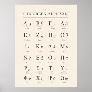 Poster Alphabet grec minimaliste pour l'éducation en clas