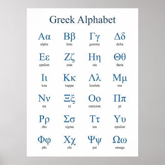 Poster Alphabet grec vertical (Devant)