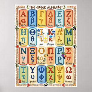 Poster Alphabet grec vertical de la fraternité et de la s