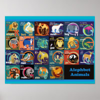 Poster alphabet hébreu