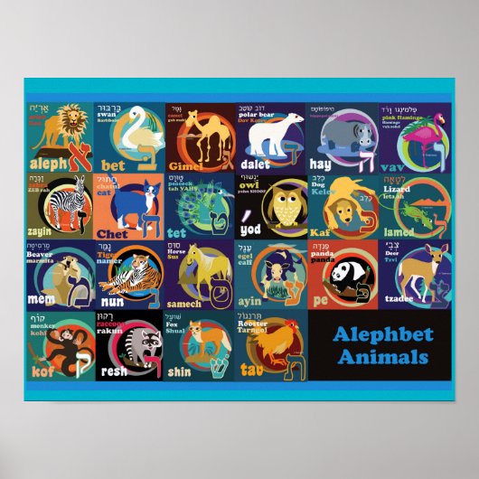 Poster alphabet hébreu (Devant)