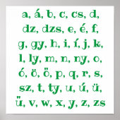 Poster alphabet hongrois en vert (Devant)