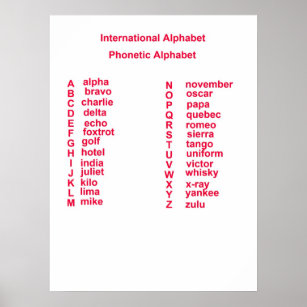 Poster Alphabet international