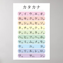Alphabet Katakana pastel codé par couleur Japonais