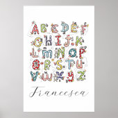 Poster Alphabet Lapins, Papillons, Fées & Fleurs  (Devant)
