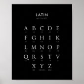 Poster Alphabet latin (Devant)