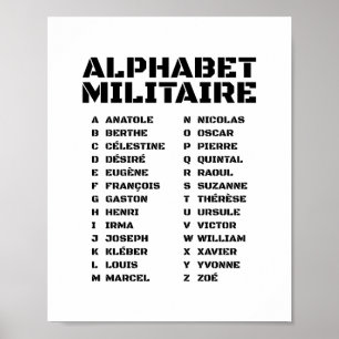 Poster Alphabet Militaire – Code Historique Français A-Z