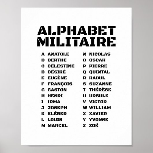 Poster Alphabet Militaire – Code Historique Français A-Z (Devant)