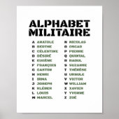 Poster Alphabet militaire - Code phonétique français (Devant)