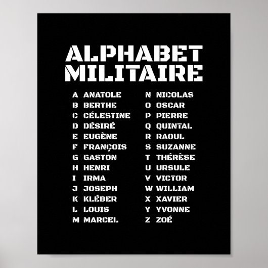 Poster Alphabet Militaire Phonetic French A–Z (Devant)