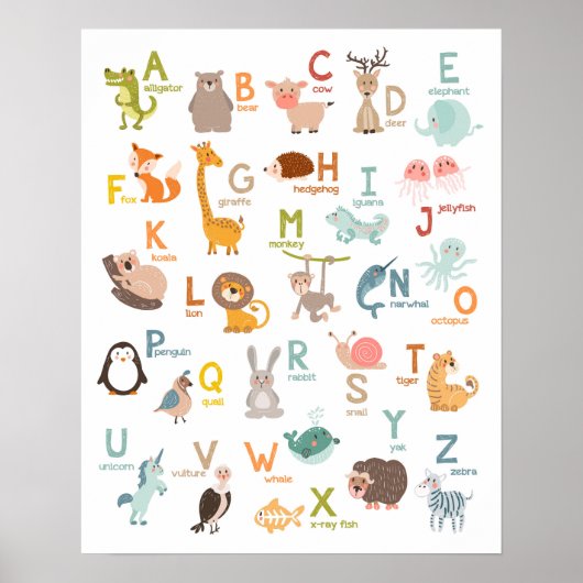 Poster Alphabet mural Alphabet animaux Chambre d'enfant (Devant)