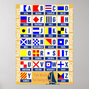 Poster Alphabet Nautique
