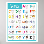 Poster Alphabet Nursery Decor ABC Chart Imprimable (Devant)