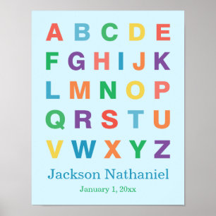 Poster Alphabet Personnalisé Baby Boy