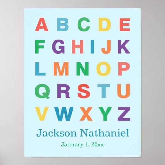 Poster Alphabet Personnalisé Baby Boy (Devant)