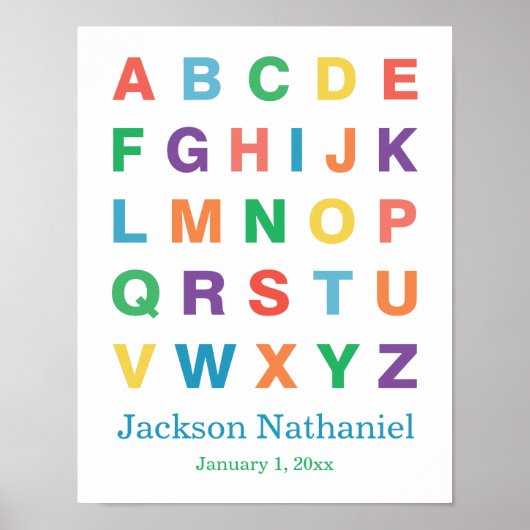Poster Alphabet personnalisé pour bébés garçons (Devant)