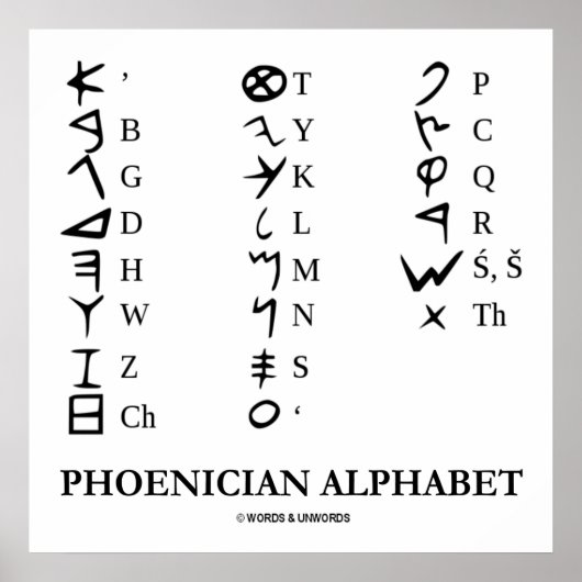Poster Alphabet phénicien (Symboles de langue ancienne) (Devant)