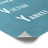 Poster Alphabet phonétique bleu personnalisé (Coin)