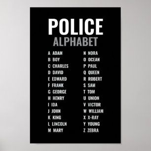 Poster Alphabet phonétique de la police