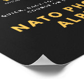 Poster Alphabet phonétique de l'OTAN (Coin)