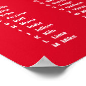 Poster Alphabet phonétique de l'OTAN Canada (Coin)