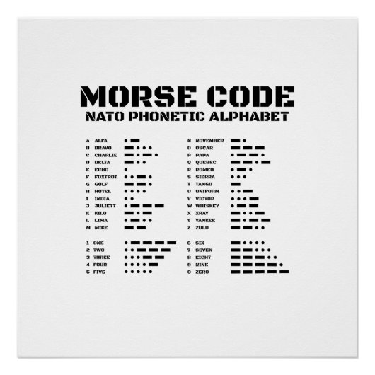 Poster Alphabet phonétique de l'OTAN Code Morse (Devant)