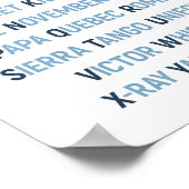 Poster Alphabet phonétique de l'OTAN, Mur de l'aviation (Coin)