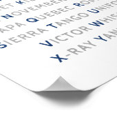 Poster Alphabet phonétique de l'OTAN, Mur de l'aviation (Coin)