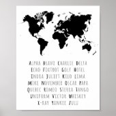 Poster Alphabet phonétique de l'OTAN, Mur de l'aviation (Devant)