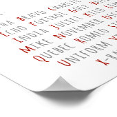 Poster Alphabet phonétique de l'OTAN, Mur de l'aviation (Coin)