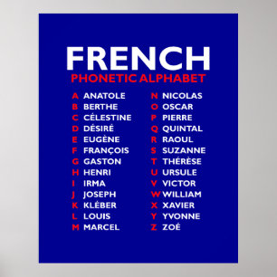 Poster Alphabet phonétique français – Anatole à Zoé
