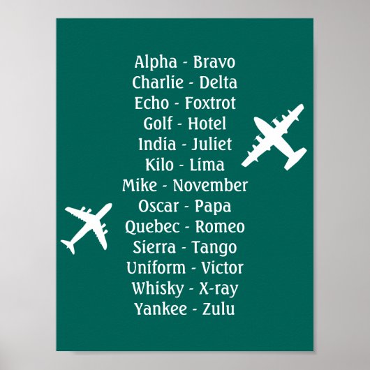 Poster Alphabet phonétique international Avion Aviation (Devant)