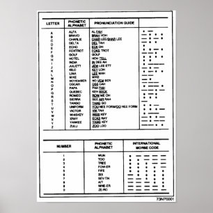 Poster Alphabet phonétique, Nombres Code Morse Code Graph