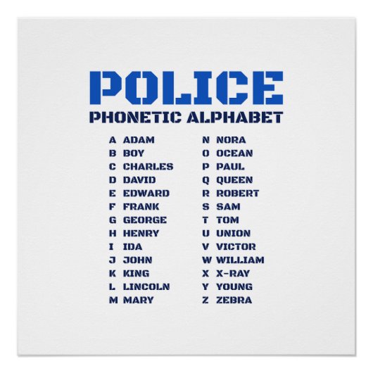 Poster Alphabet phonétique pour les policiers (Devant)
