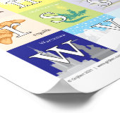 Poster alphabet polonais (Coin)