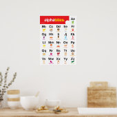 Poster alphabet pour les classes de maternelle (Cuisine)