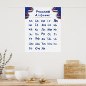 Poster alphabet russe (Cuisine)