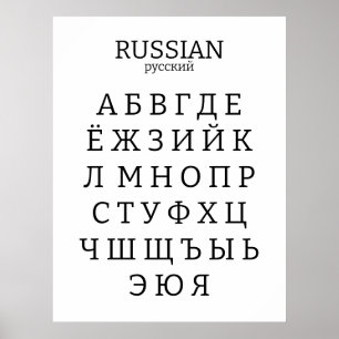 Poster alphabet russe