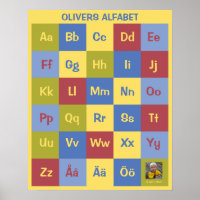 Poster alphabet suédois personnalisable
