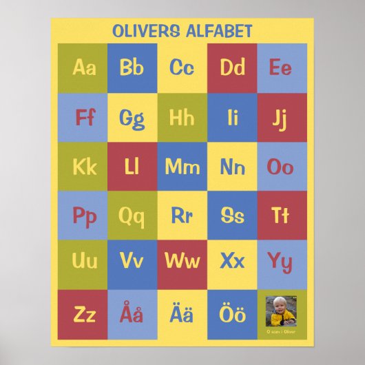 Poster alphabet suédois personnalisable (Devant)