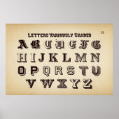 Poster Alphabet vintage (Devant)