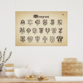 Poster Alphabet vintage/Monogrammes (Cuisine)