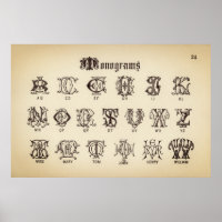 Alphabet vintage/Monogrammes