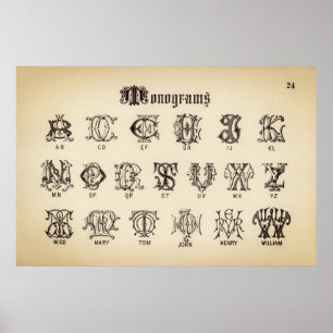 Poster Alphabet vintage/Monogrammes